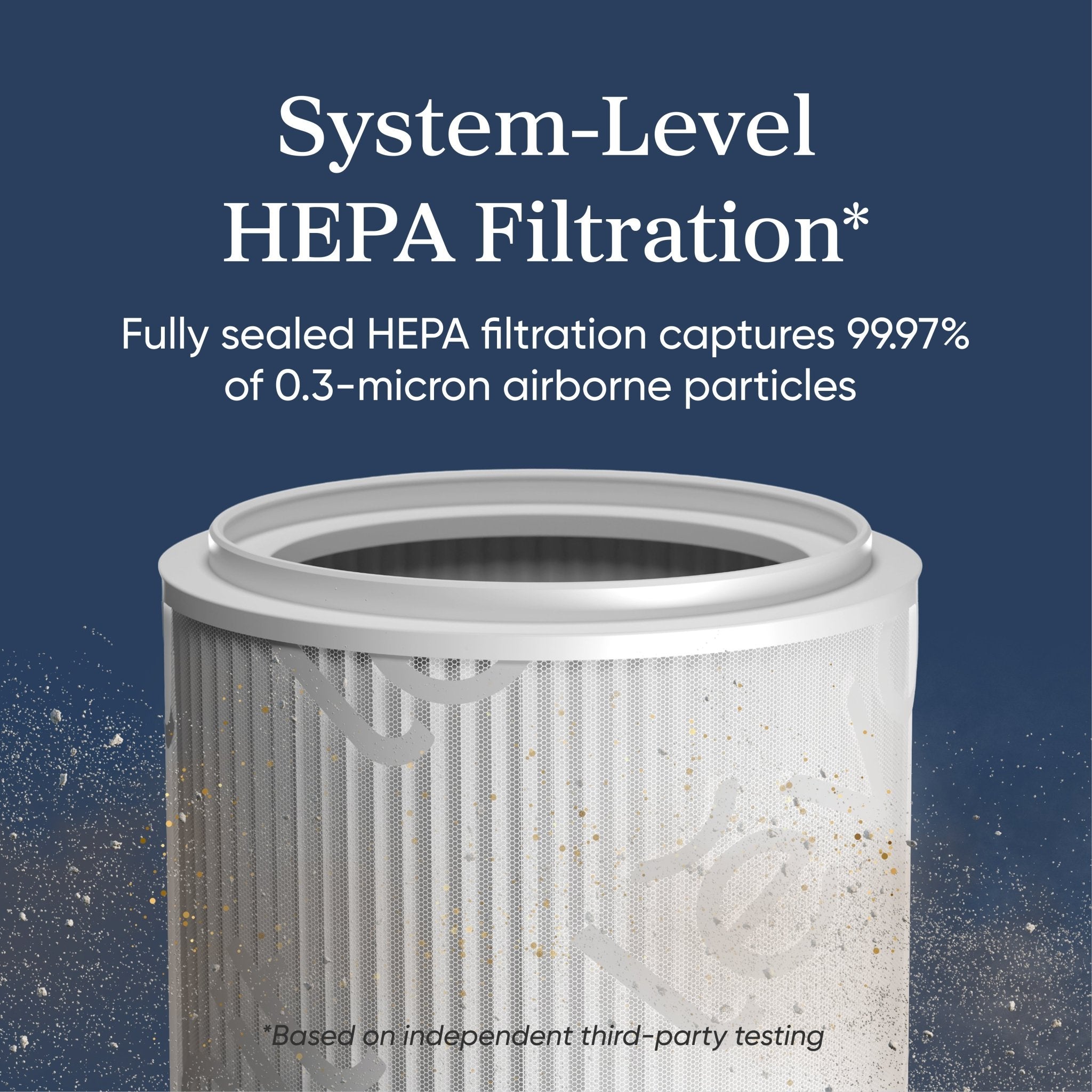 Levoit Eleva™ 300X Air Purifier - Image 5