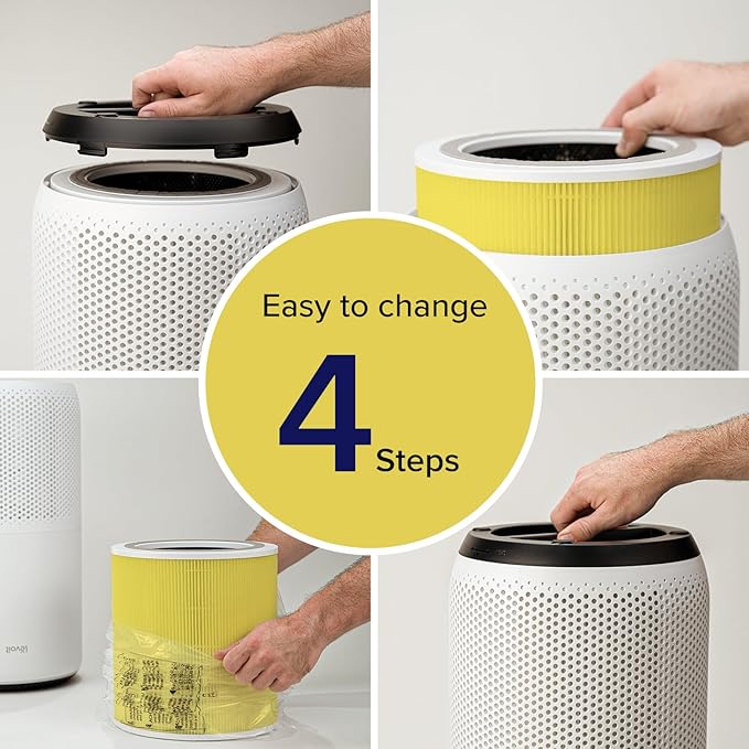 Levoit Core 400S-P Pet Allergy Carbon Replacement Filter - Image 6