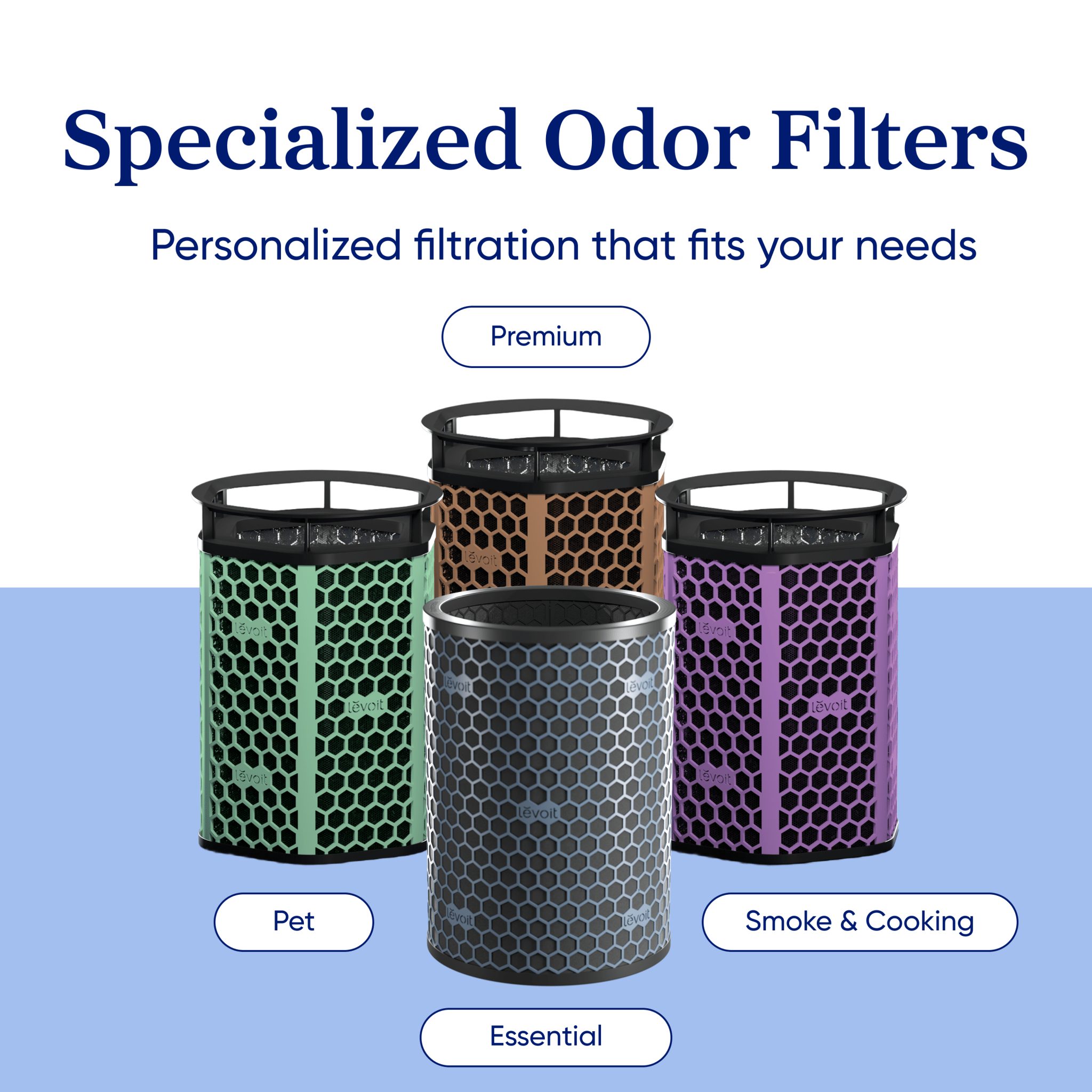 Levoit Eleva™ 300X Essential Activated Carbon Air Purifier Filter - Image 4
